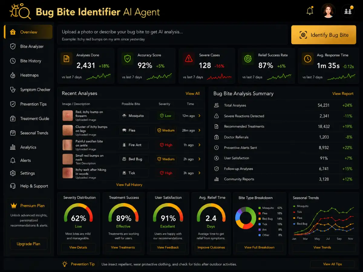 bugbiteidentifier.app AI bug bite identifier coach app — training dashboard preview